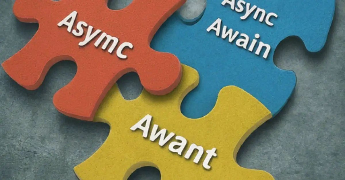 Asynchronous Operations & Callbacks Evolve to Promises and Async/Await