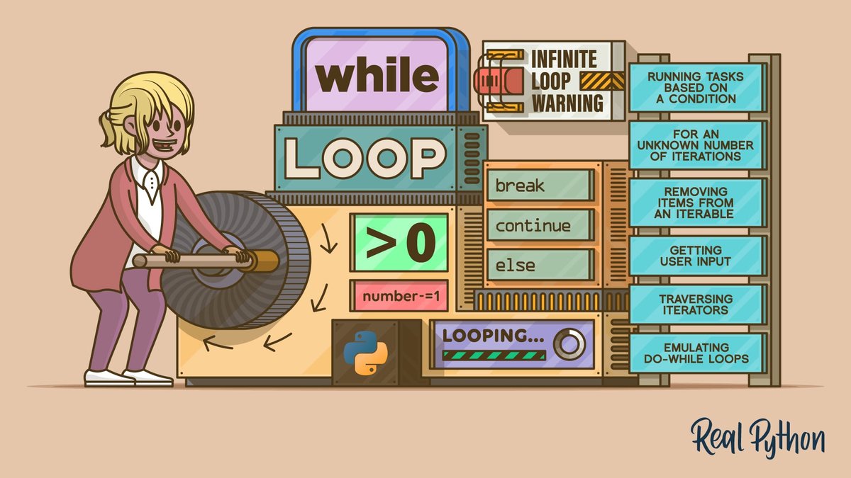 How Looping & Iteration Mechanisms Automate Repetitive Tasks in Programming